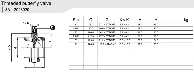 Sanitary Threaded Butterfly Valve